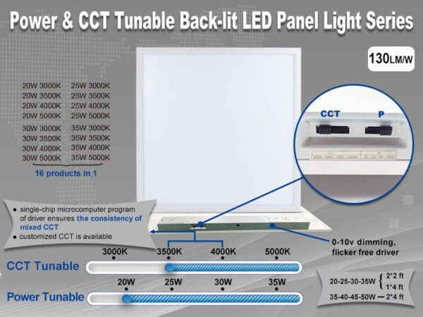 2′ X 2′ Adjustable Led Panel With Adjustable Power Settings 50w, 60w, 72w And 4000k To 6000k - Image 9