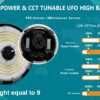 A manual for UFO high bay light